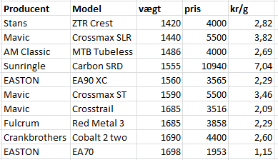 wheelset compare.png